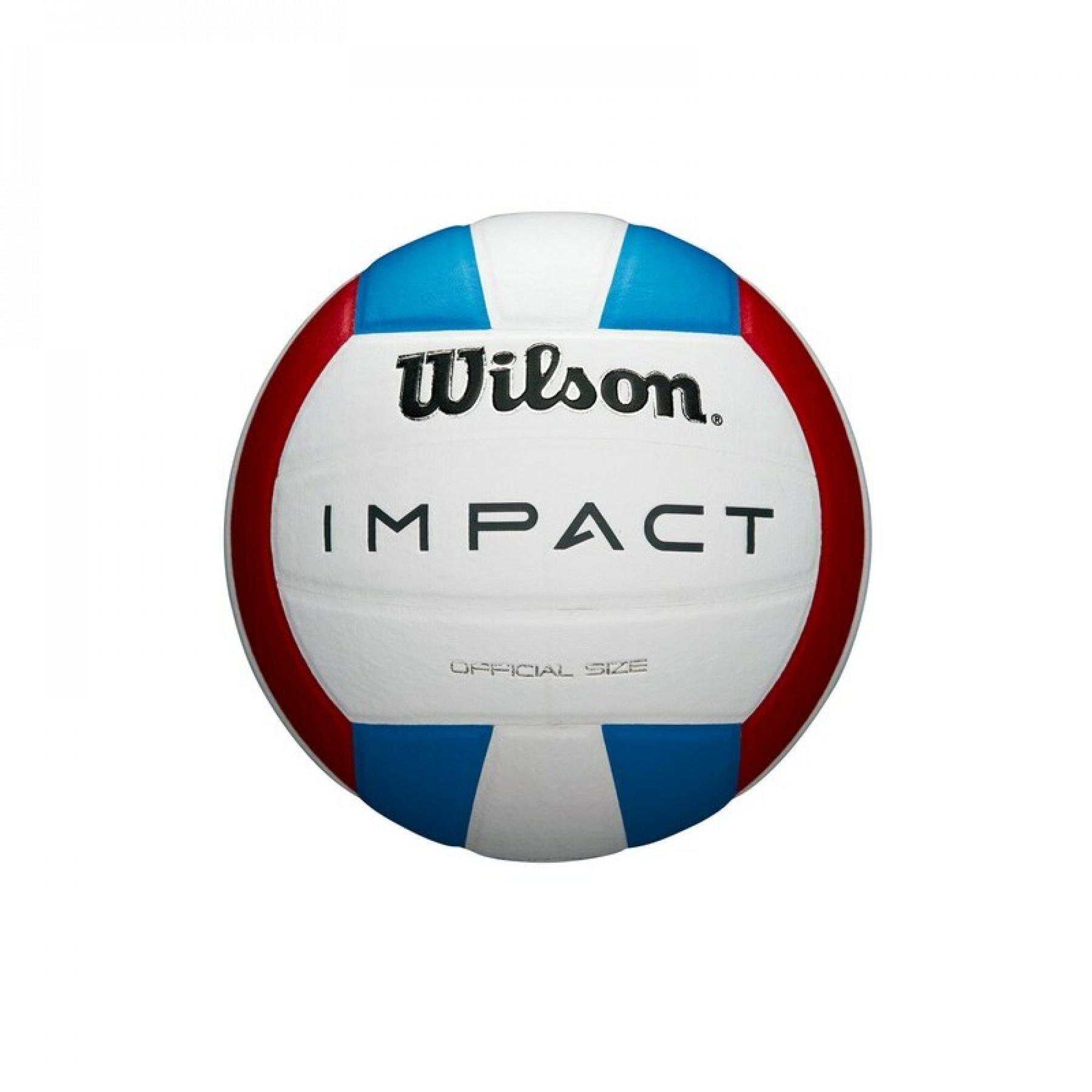Ballon Wilson Impact